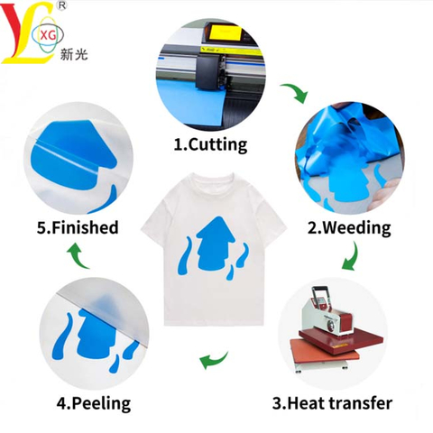 PU Heat Transfer Sticker 