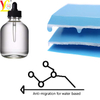 Anti-migration for Water Based
