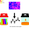 Anti-sublimation Silicone Agent