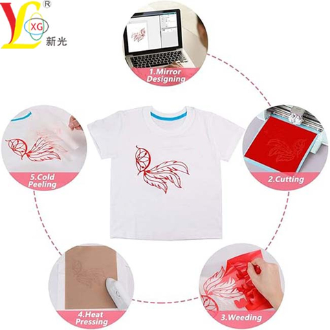 PVC Heat Transfer Sticker 