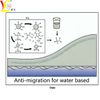 Anti-migration for Water Based
